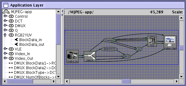 Image graph_tree_view